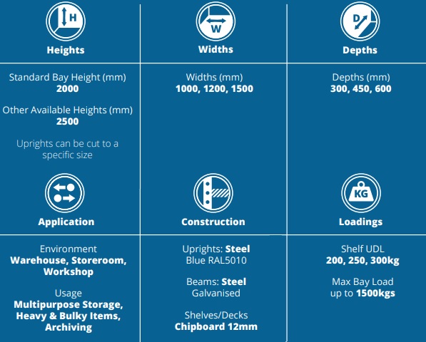 Kwikrack Specification