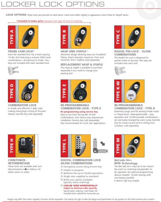 Lock Types