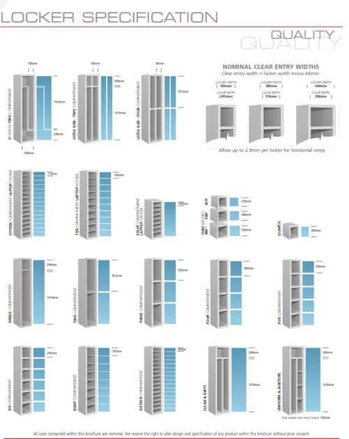 Three Doors Medium Locker